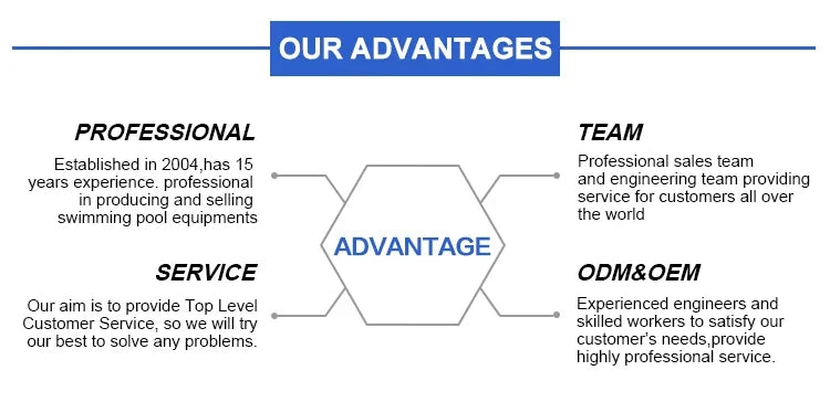 Swimming Pool PumpProfessional Wholesale Commercial Electric 800W Swimming Pool Pump